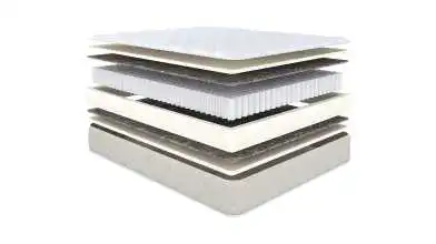 Матрас Comfort Plus Askona изображение товара - 2 - превью